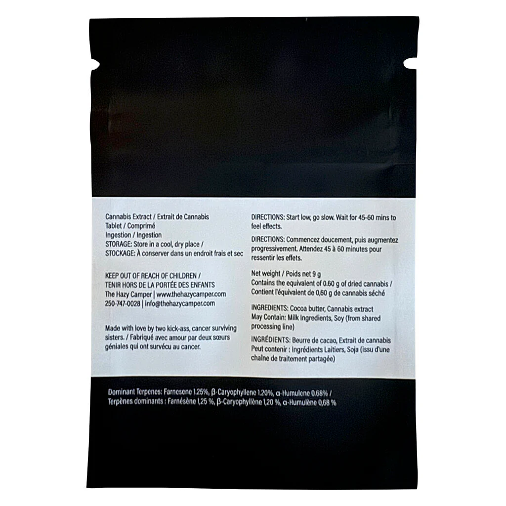 Full Spec Dimes - Image 3
