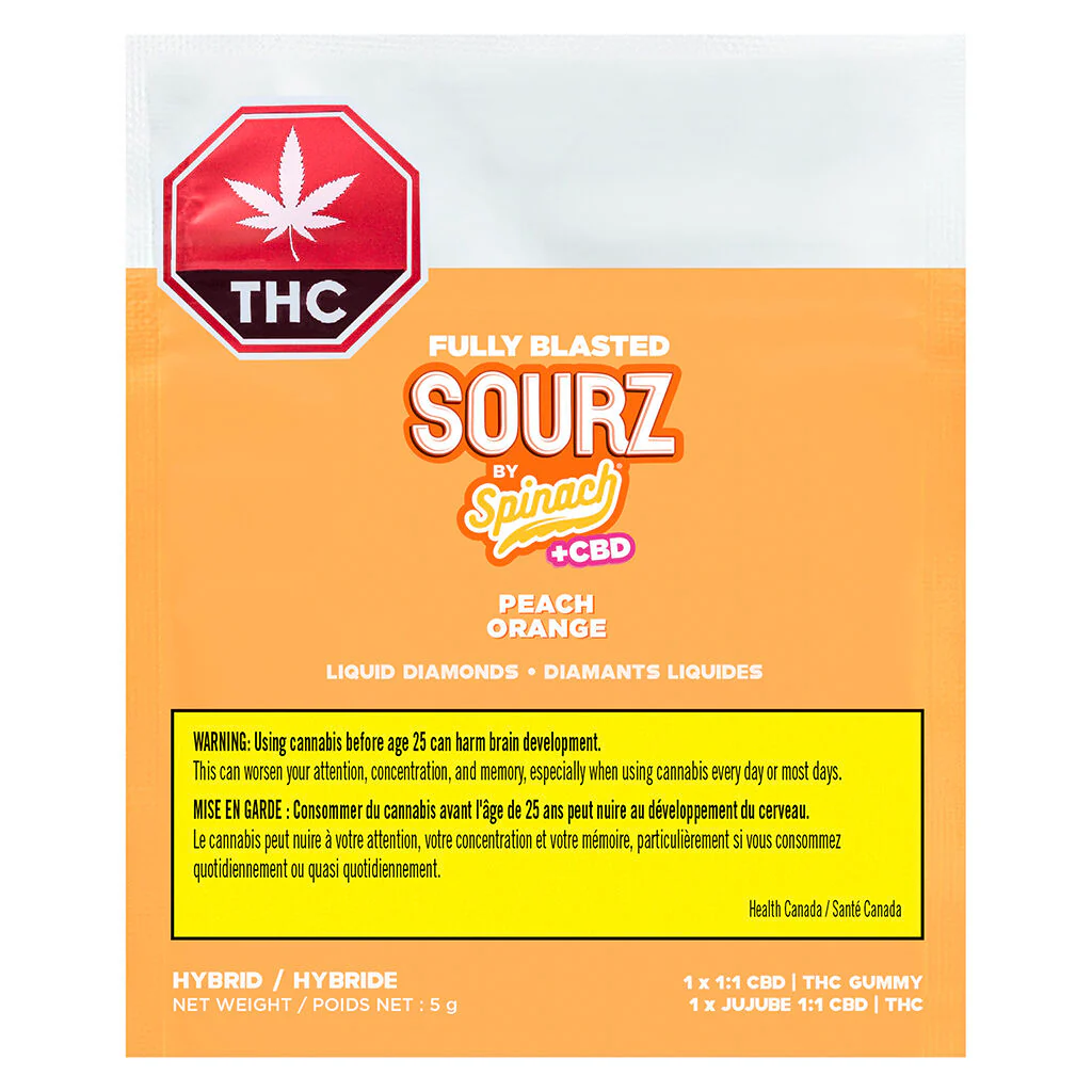Fully Blasted Peach Orange 1:1 THC CBD Gummies - Image 2