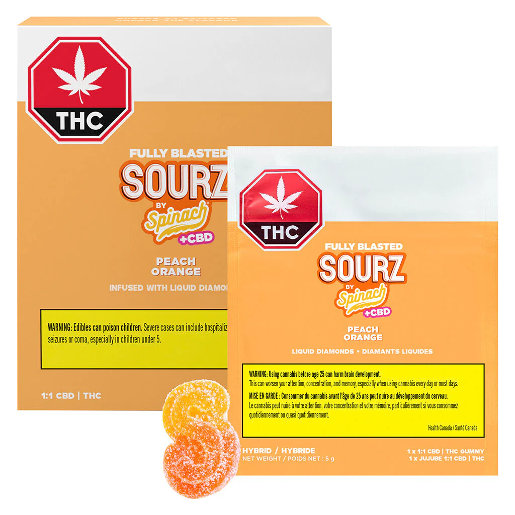 Fully Blasted Peach Orange 1:1 THC CBD Gummies - Image 6