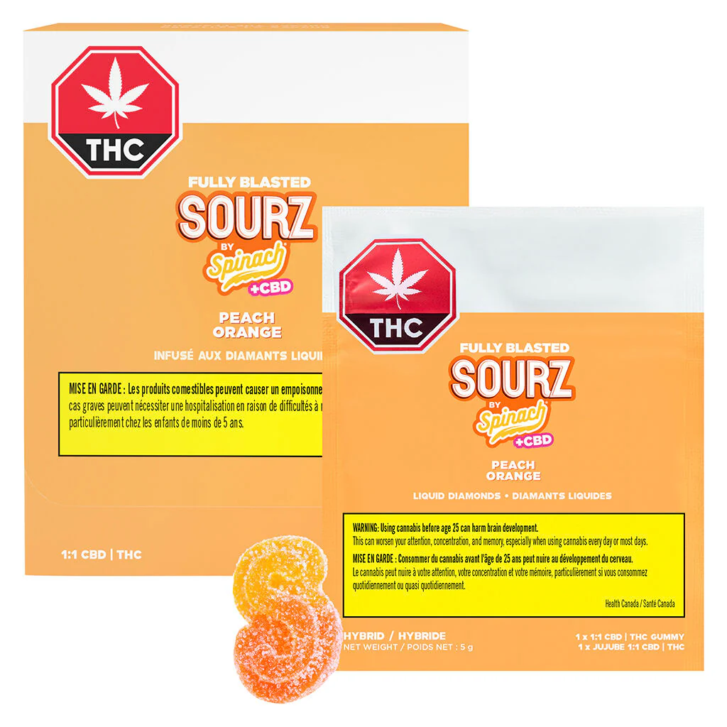 Fully Blasted Peach Orange 1:1 THC CBD Gummies - Image 7