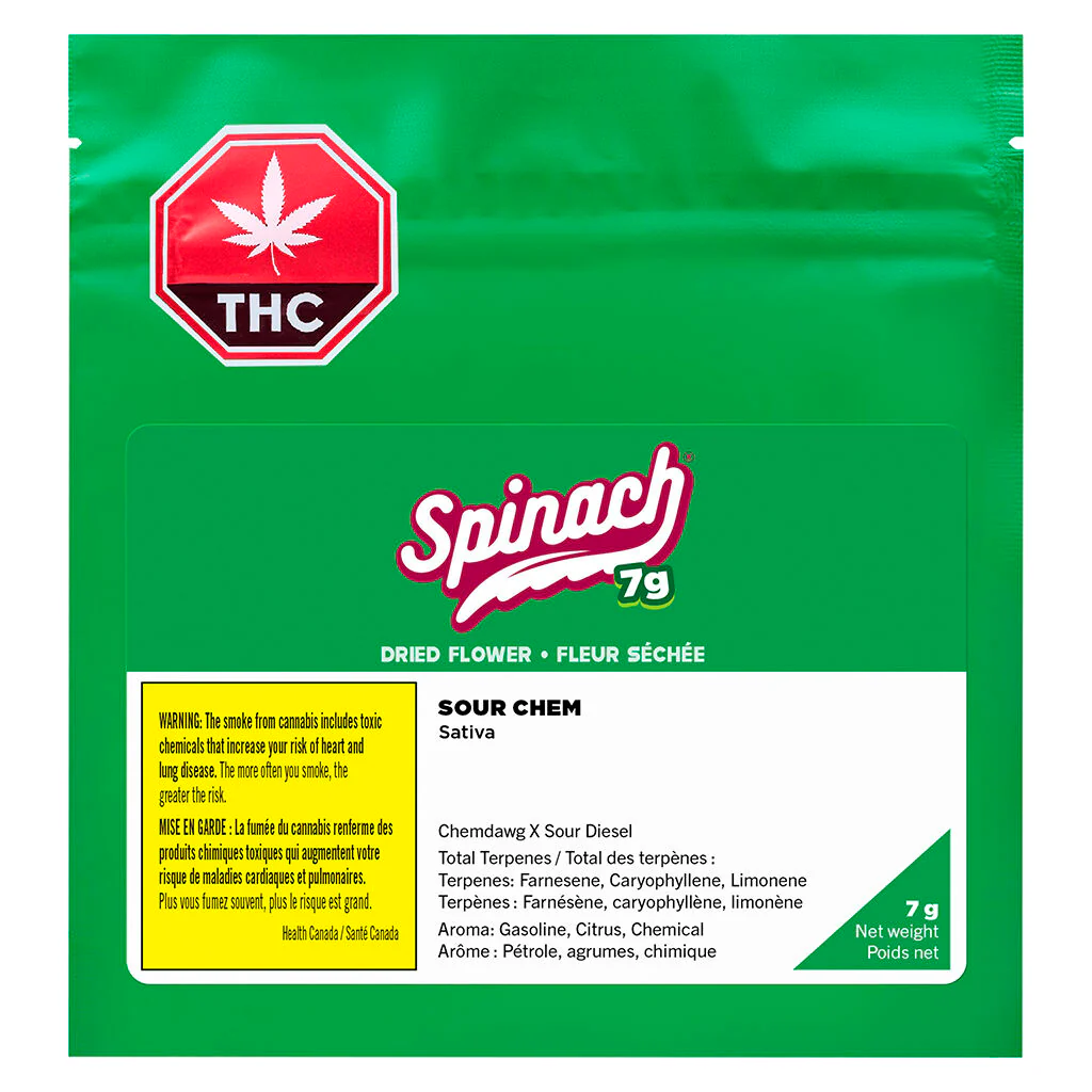 Sour Chem - Image 5