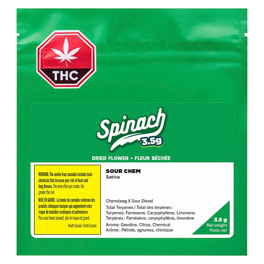 Sour Chem - Image 8