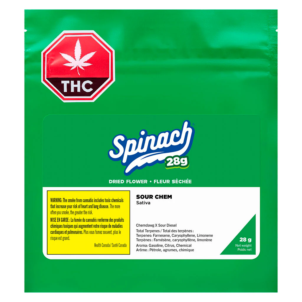 Sour Chem - Image 2