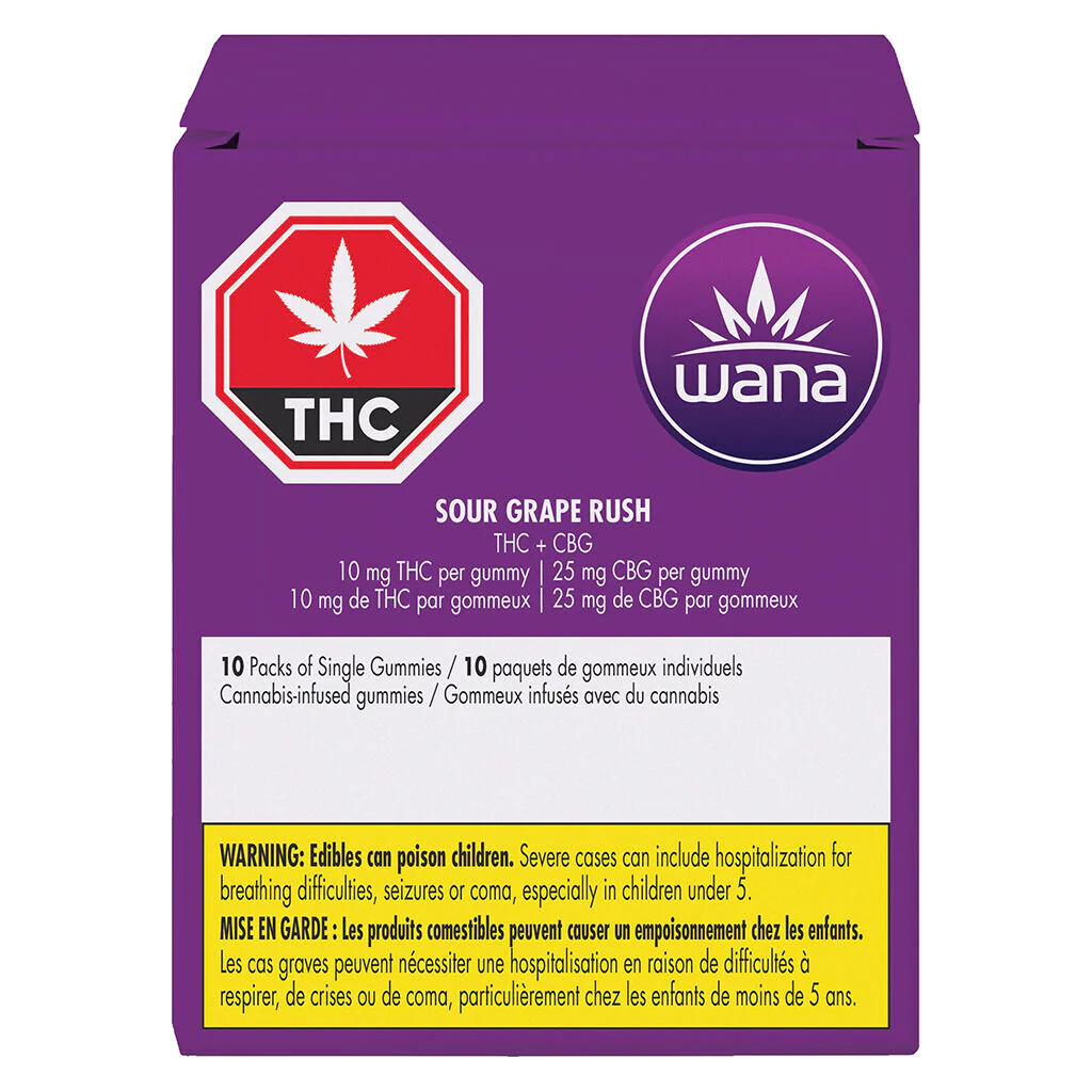 Sour Grape Rush - Image 3